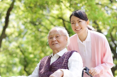 医療・介護・福祉サービス業